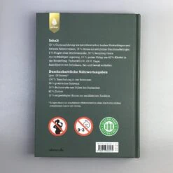 Hier Wächst Nichts (Jörg Pfennigschmidt & Jonas Reif) -Günstiges Pflanzen Land Geschäft 26695 Hier 20waechst 20nichts Joerg 20Pfennigschmidt 20 20Jonas 20Reif 6