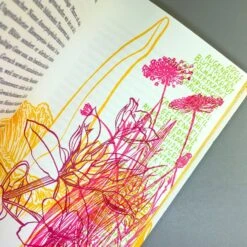 Illustriertes Kompendium (psychoaktiven Pflanzen) 9 Illustriertes Kompendium (psychoaktiven Pflanzen) -Günstiges Pflanzen Land Geschäft 36790 Illustriertes 20Kompendium psychoaktiven 20Pflanzen 4